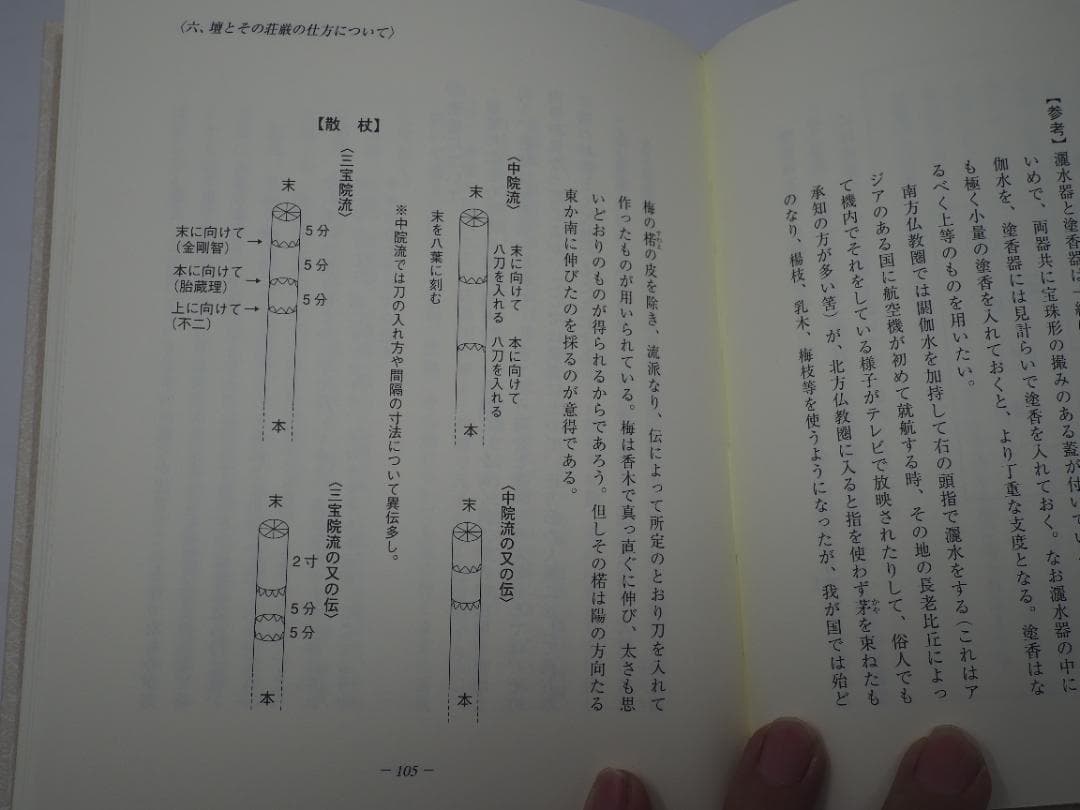 初心者のための道場荘厳の道標: 中・三両流を中心として 新開真堂 (著)