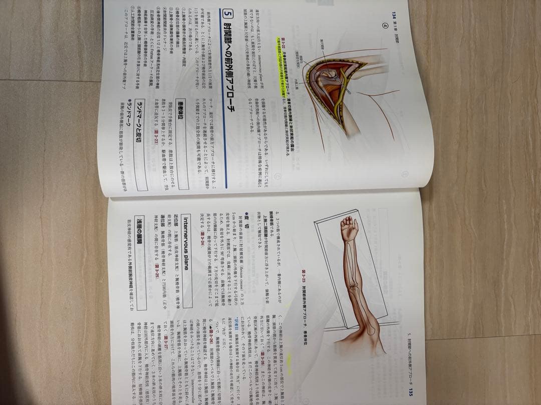 整形外科医のための手術解剖学図説　第5版