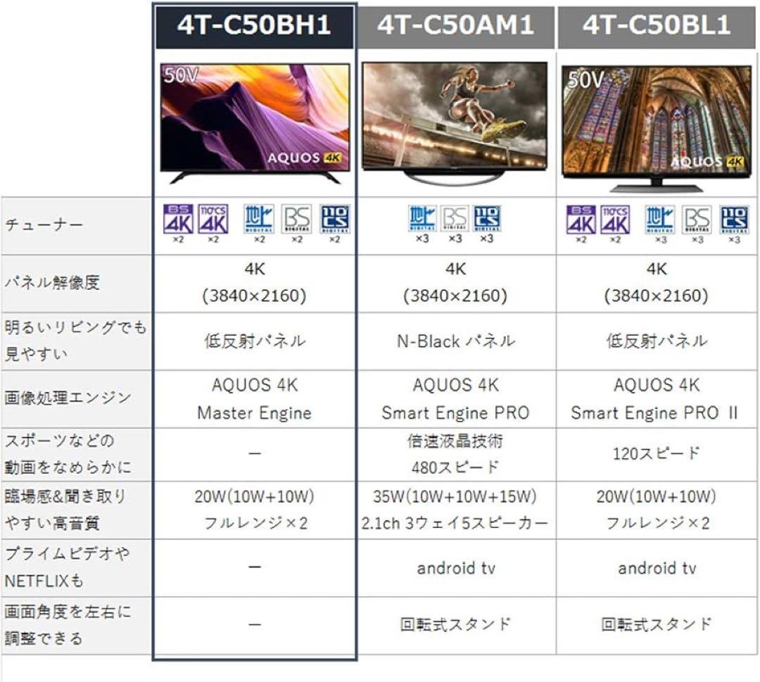 2020年製 SHARP シャープ 4T-C50BH1 50V型 液晶テレビ