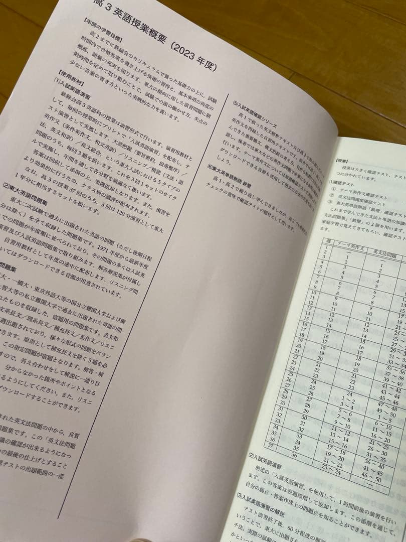 【鉄緑会】高3英語（上位クラス）1年分セット