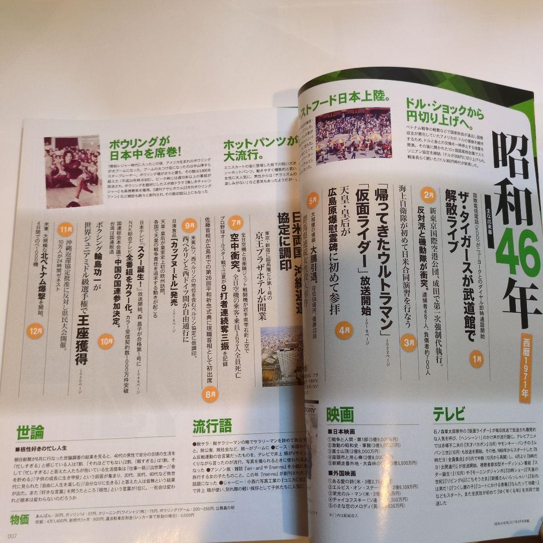 昭和40年男·俺たちの時代vol.1~vol.6