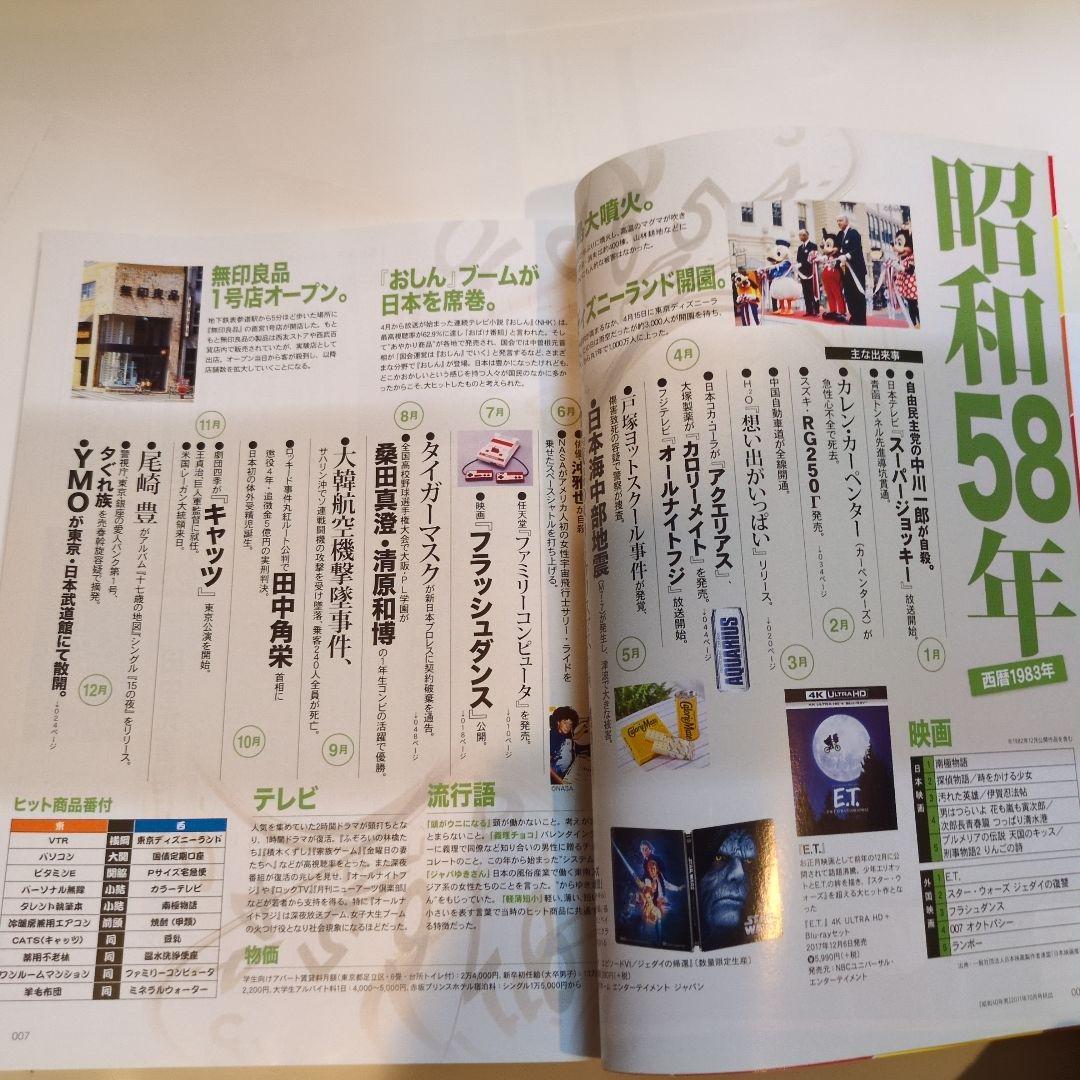 昭和40年男·俺たちの時代vol.1~vol.6