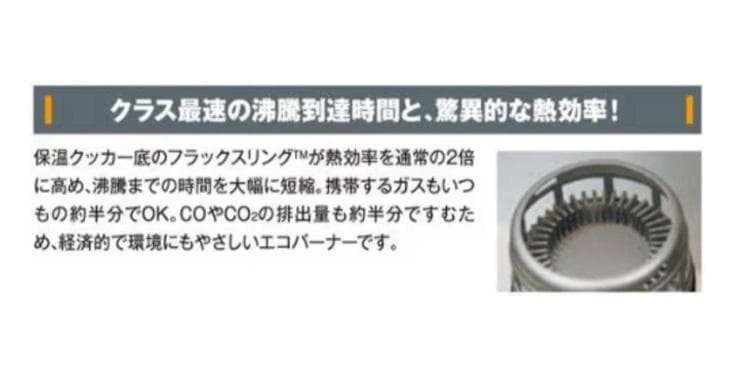 新品未使用　JETBOIL(ジェットボイル) バーナー ZIP ジップ