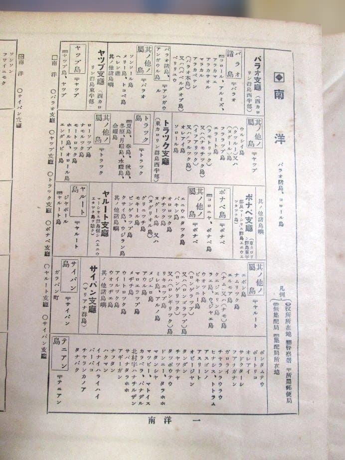 大日本分縣地図併地名総攬　昭和拾参年(1938年)度版