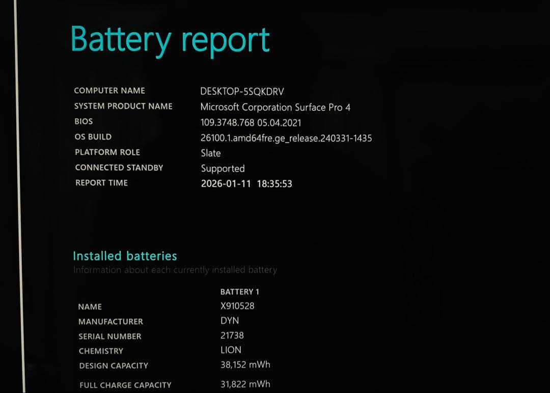 【高性能 : 人気機種】 Surface Pro4 4G/128G Office