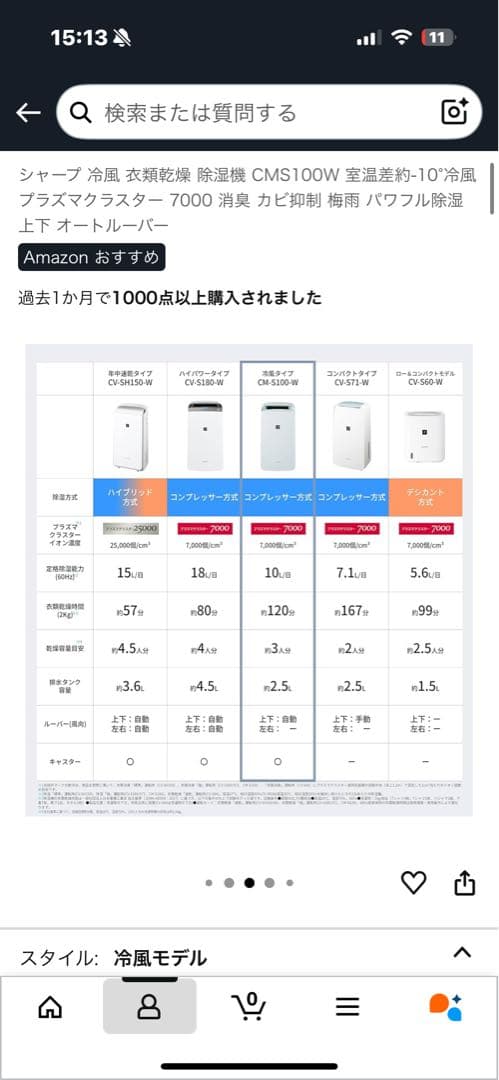SHARP 除湿機　ワンシーズンの使用 CM-P100-W