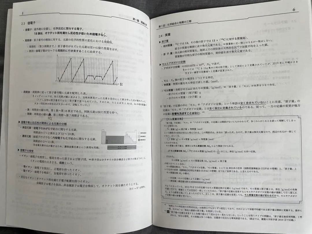 鉄緑会　高3　化学