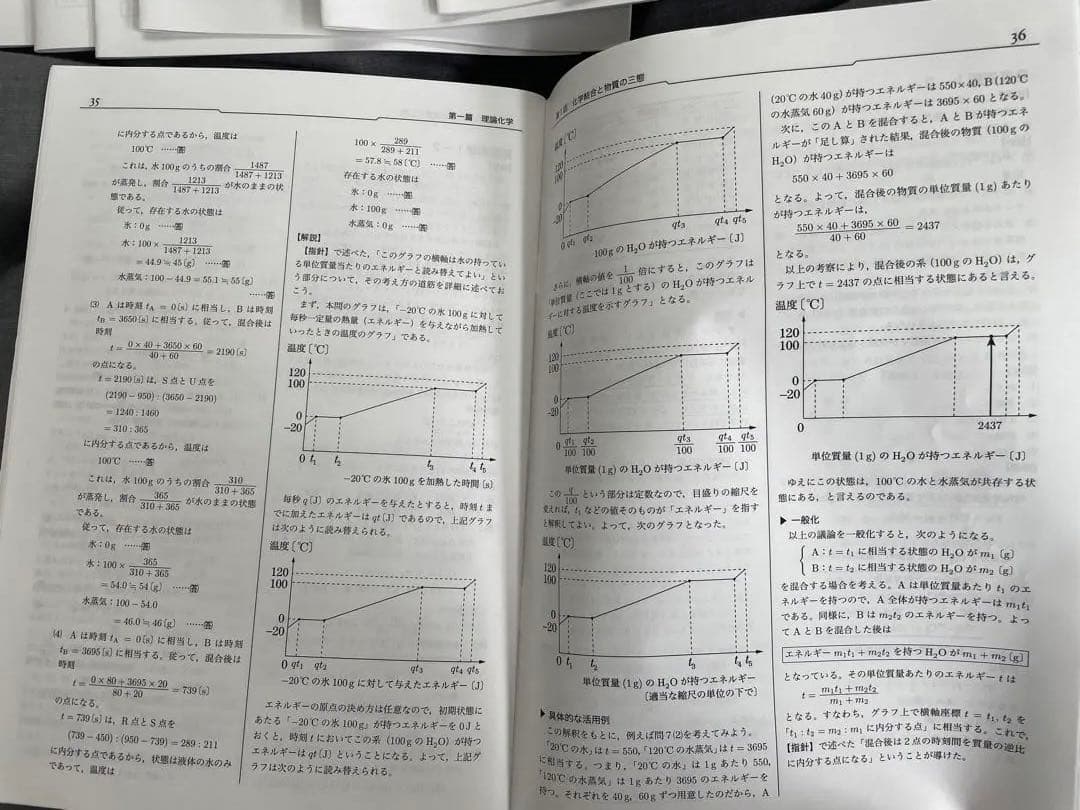 鉄緑会　高3　化学