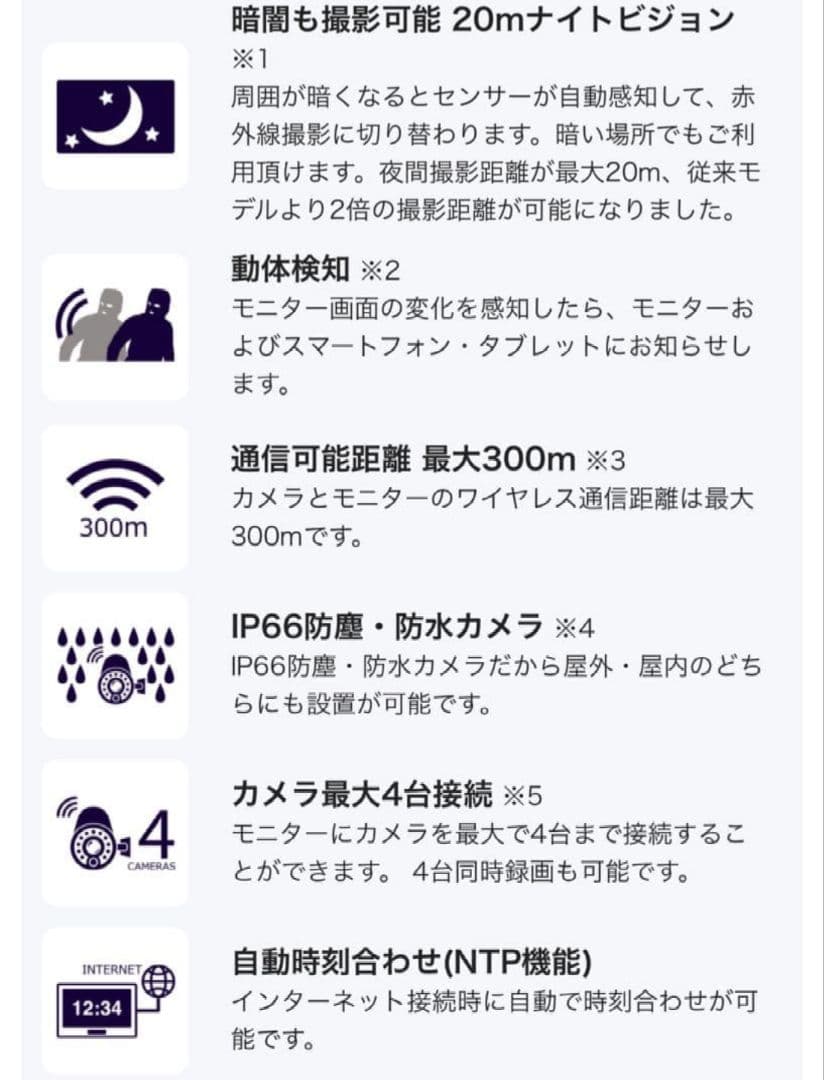 Nippon Antenna FHD ワイヤレスカメラ SCWP06FHD