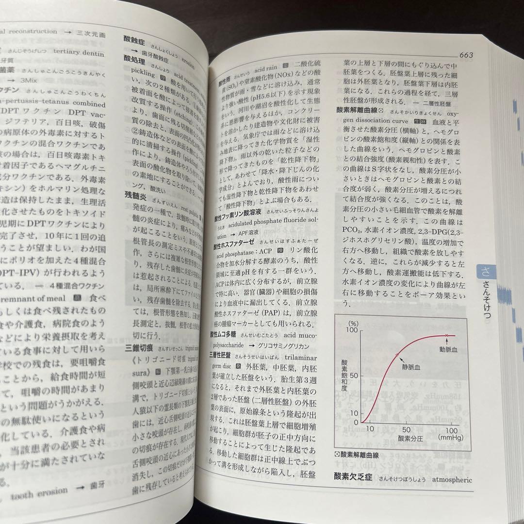 常用歯科辞典　第4版