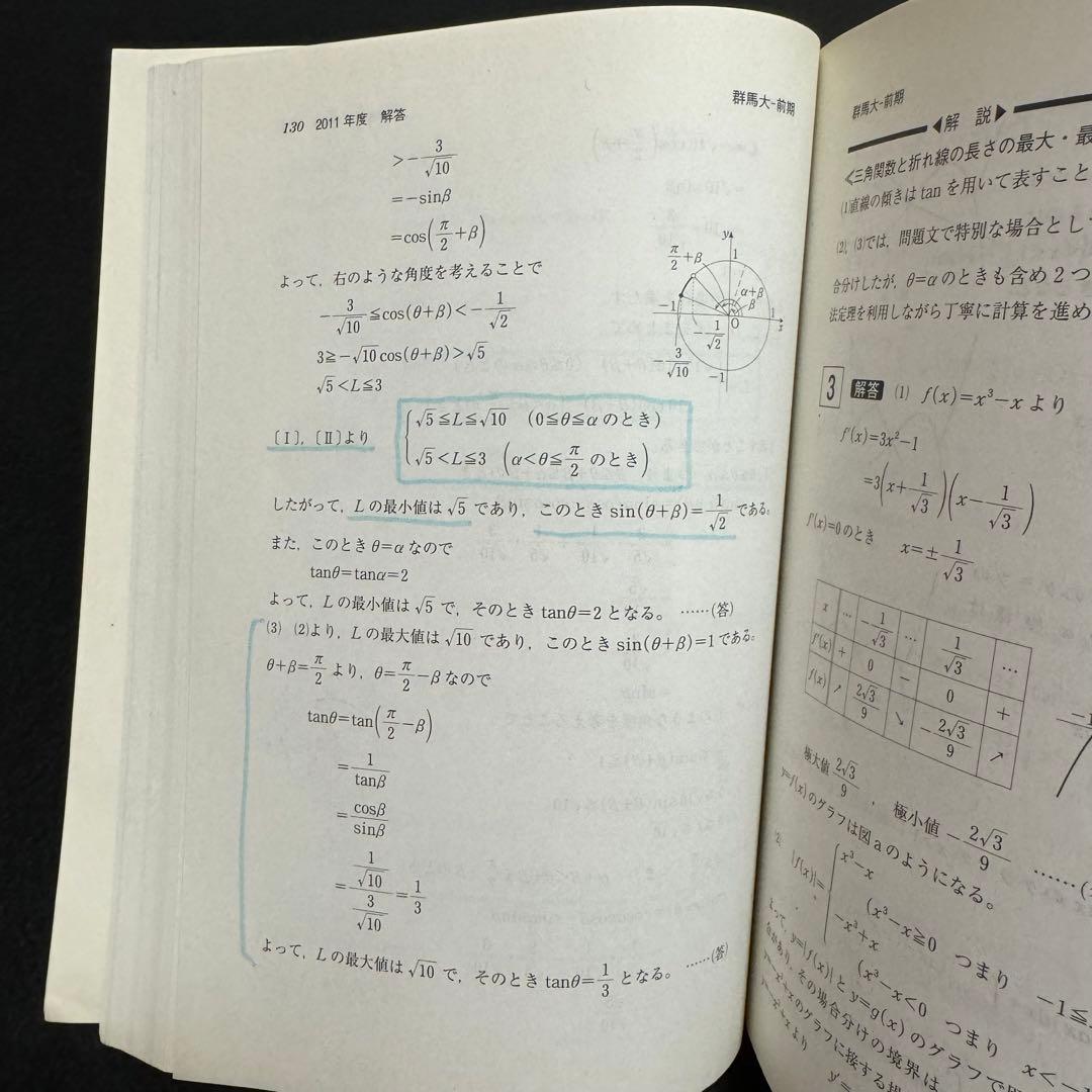 赤本　群馬大学　医学部　2000年～2023年 24年分
