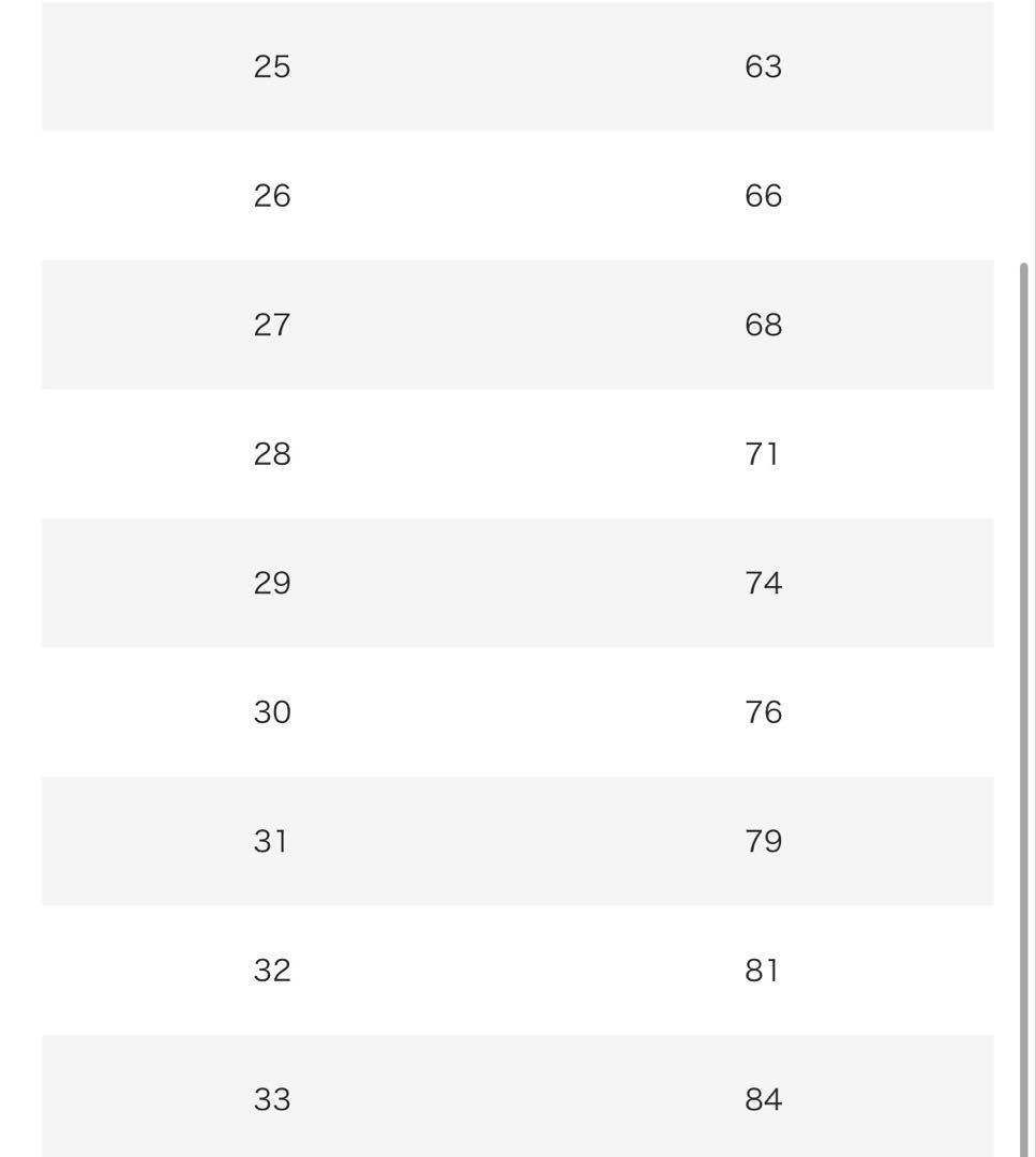 AMI Parisデニム ショートパンツ ブルー