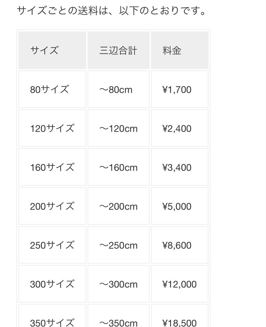 24年製。CLP-845 YAMAHA電子ピアノ