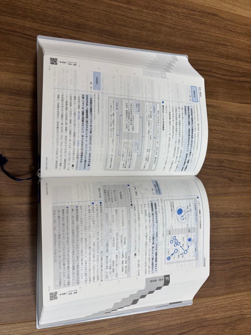 year note 2026 内科・外科編 第35版