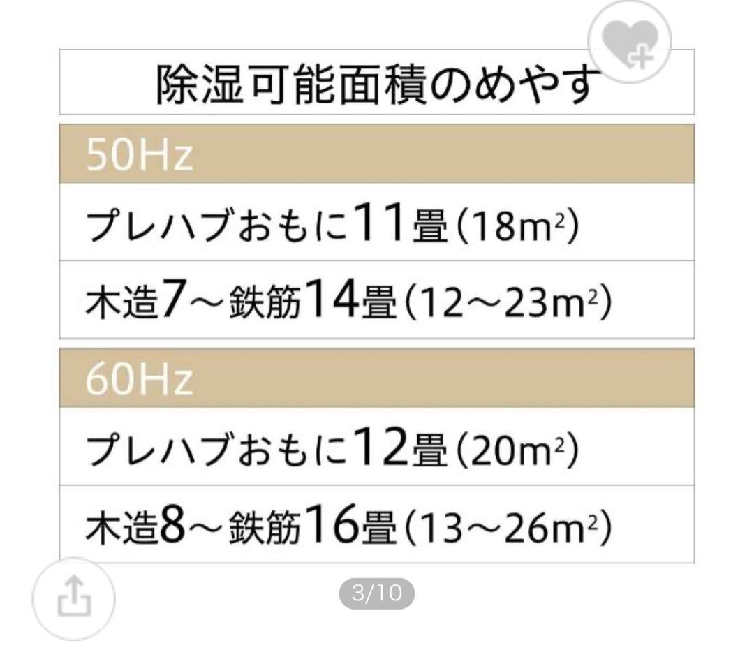 CORONA コロナ衣類乾燥機除湿機 CD-S6324 新品未使用