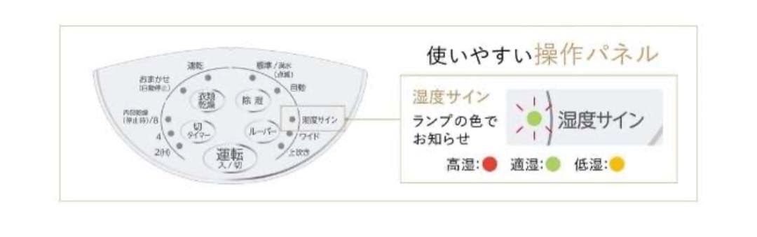 CORONA コロナ衣類乾燥機除湿機 CD-S6324 新品未使用