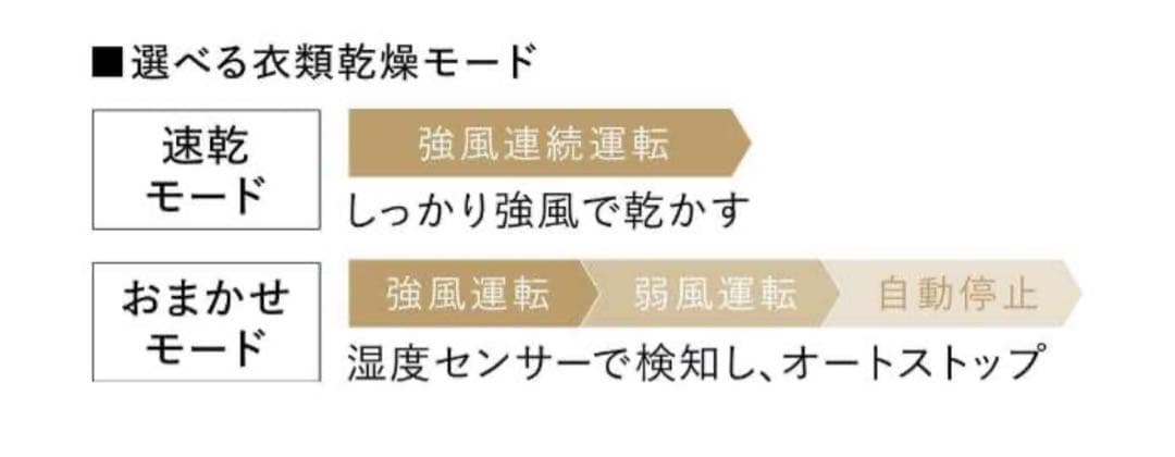 CORONA コロナ衣類乾燥機除湿機 CD-S6324 新品未使用