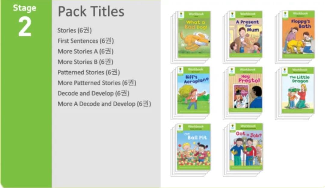 【新品未使用】韓国 ORT ワークブック　261冊全セット