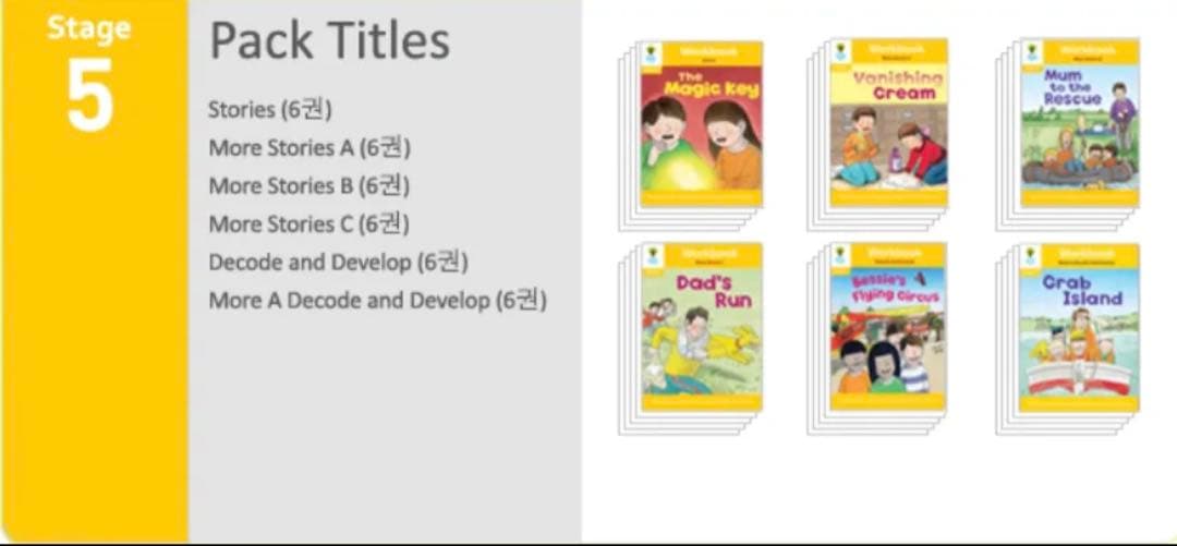 【新品未使用】韓国 ORT ワークブック　261冊全セット