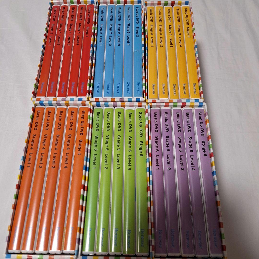 ワールドワイドキッズ DVD　 Worldwide Kids ベネッセ 英語教材