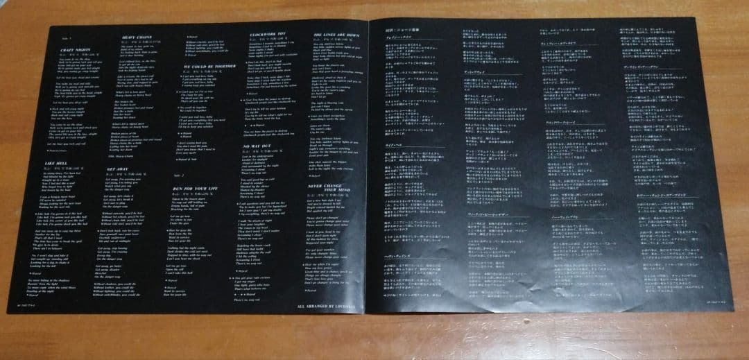 LOUDNESS /THUNDER IN THE EAST 帯付きレコード