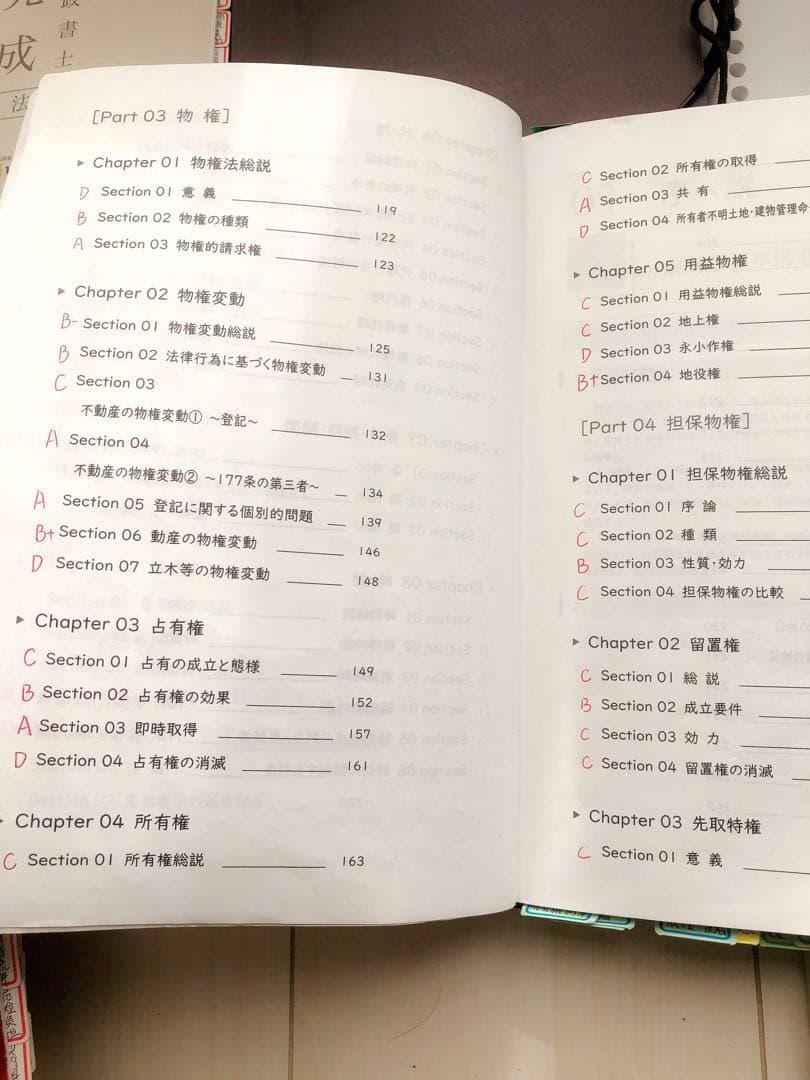 伊藤塾行政書士 参考書セット 2025