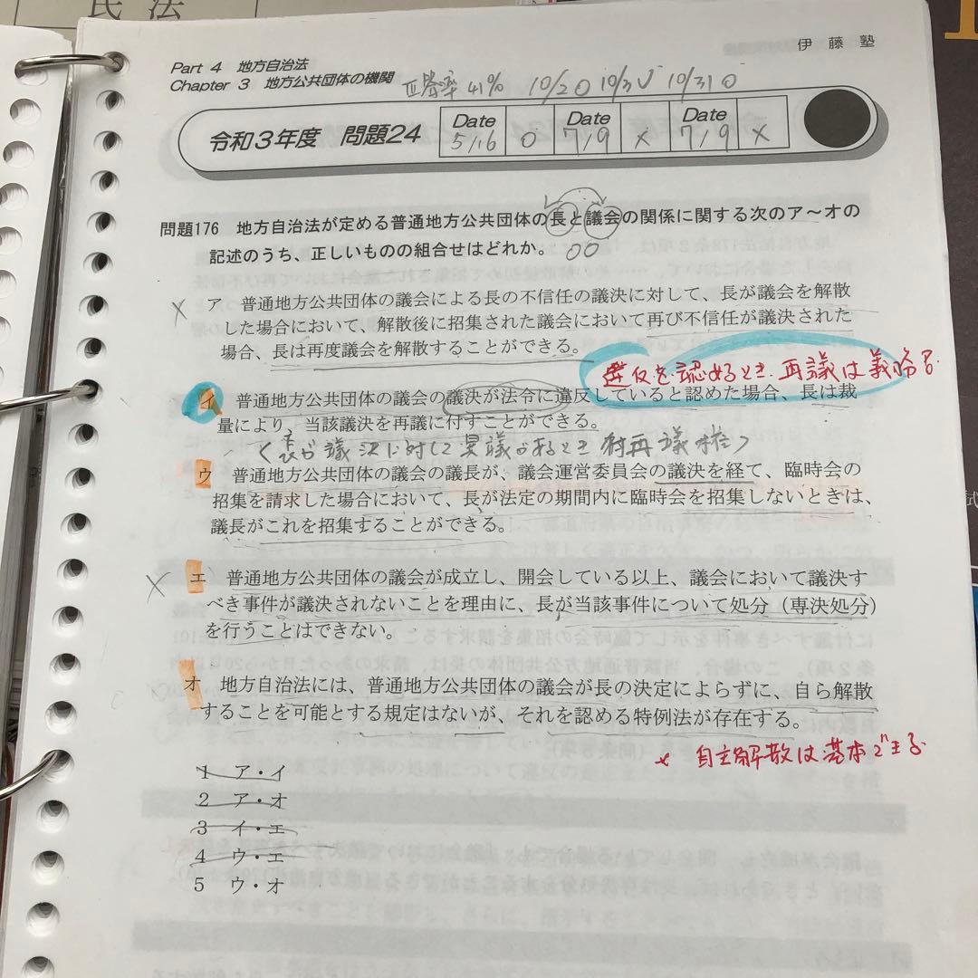 伊藤塾行政書士 参考書セット 2025