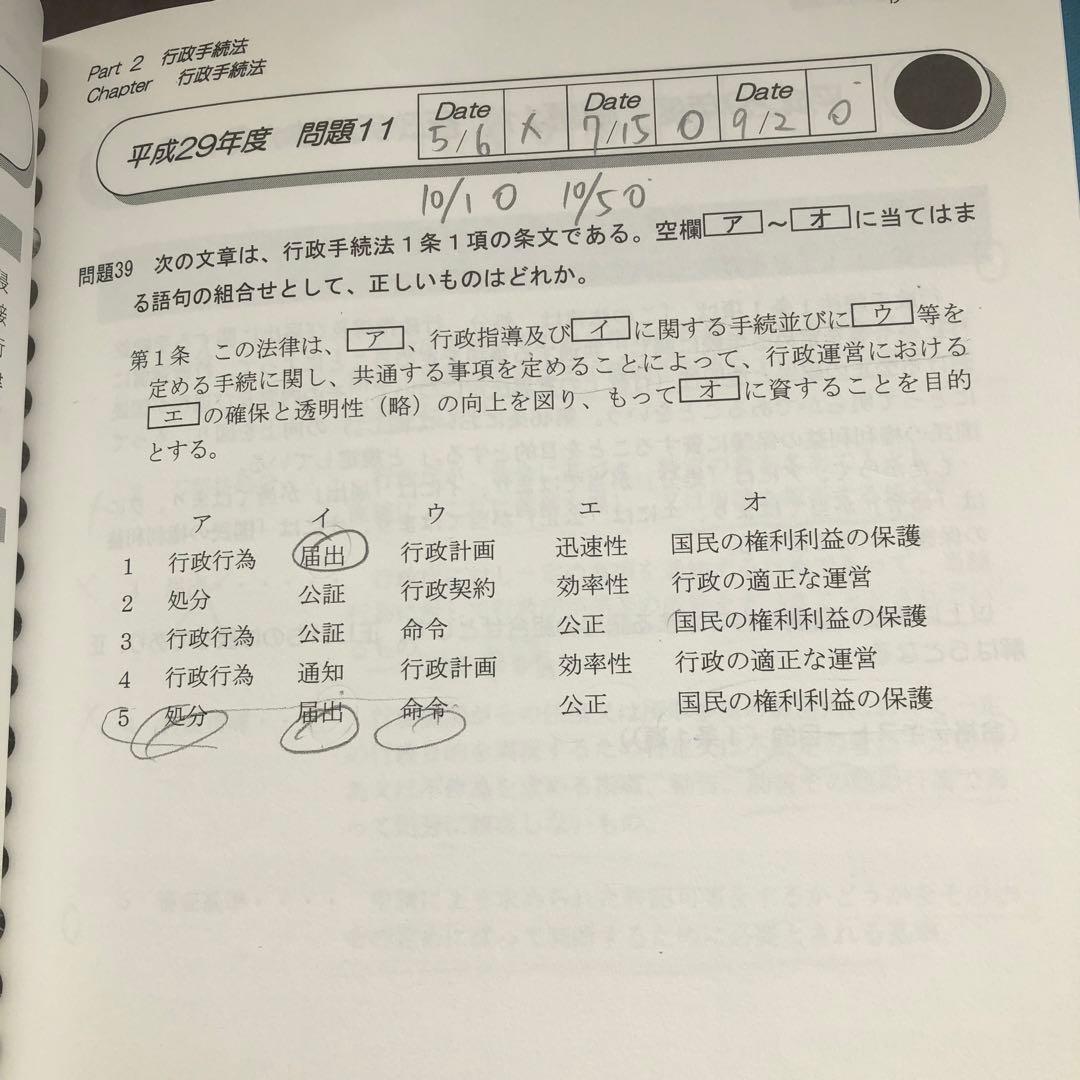伊藤塾行政書士 参考書セット 2025