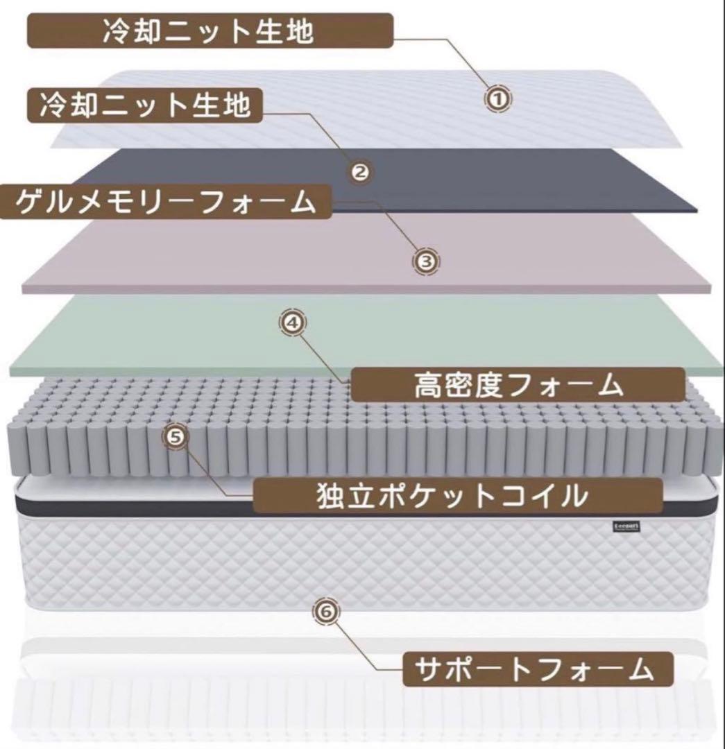 マットレス セミダブル 超厚20cm ポケットコイル 高弾性 体圧分散 抗菌防臭