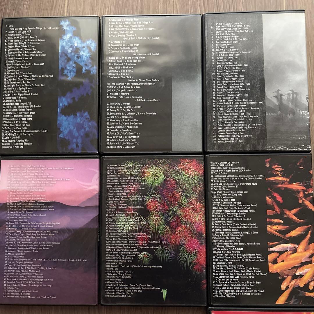 洋楽 SUBLIME 1~7 / Mixed by Jazz one