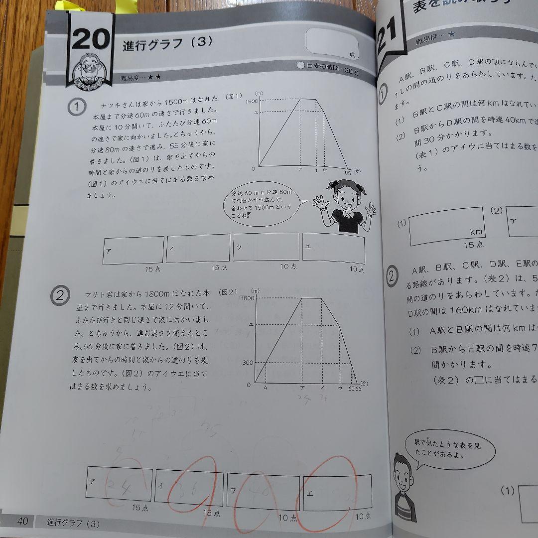 中学受験　グノーブル　G脳　ワークアウト　算数 4年生 全30冊セット