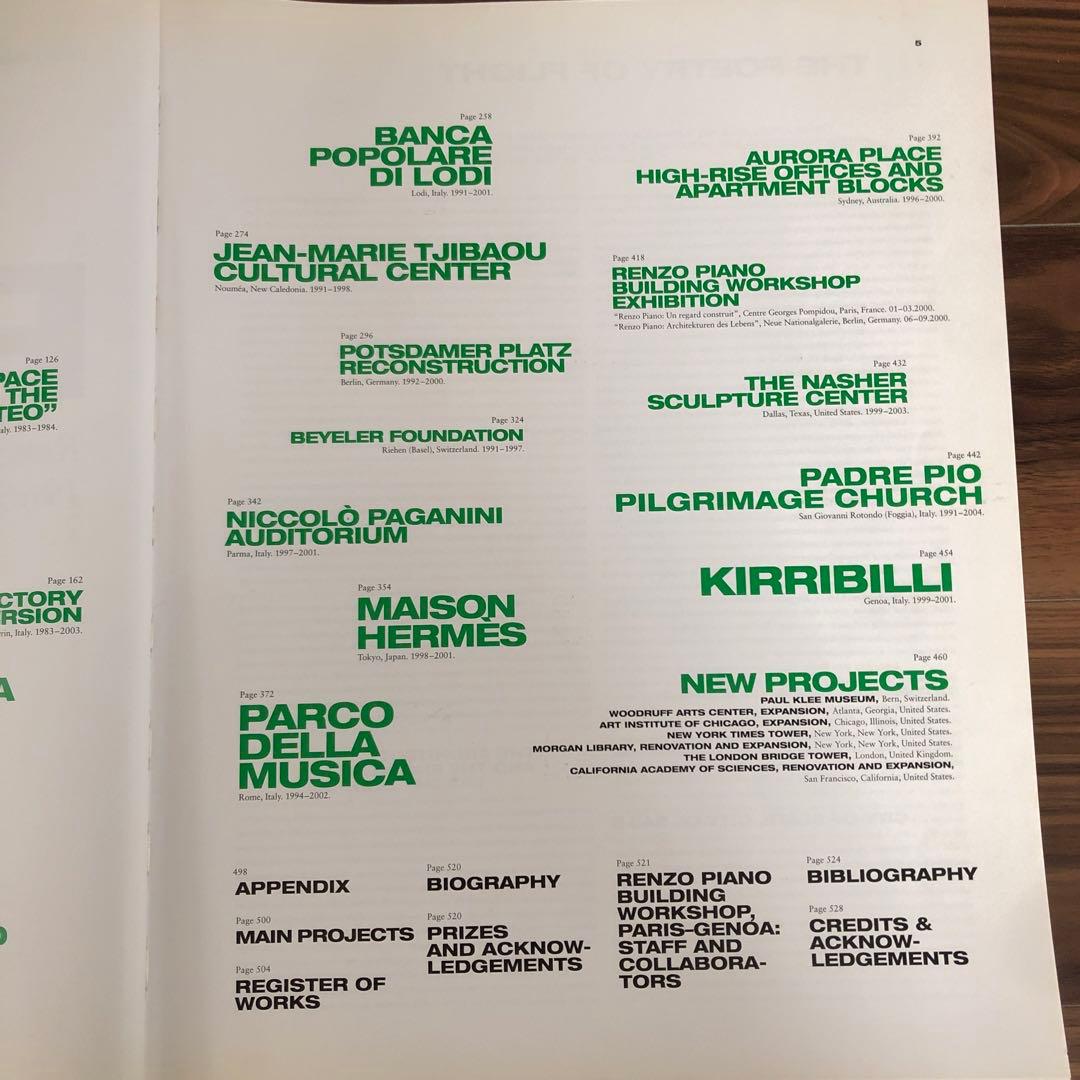 アート・デザイン・音楽 RenzoPiano Building Workshop 1966-2005