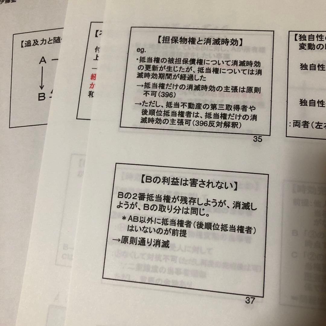 物権法・担保物権法