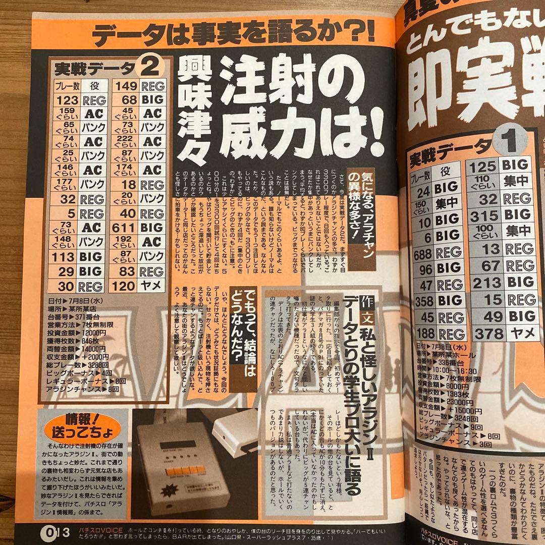 【レトロ本・激レア】1992年パチスロ攻略マガジン