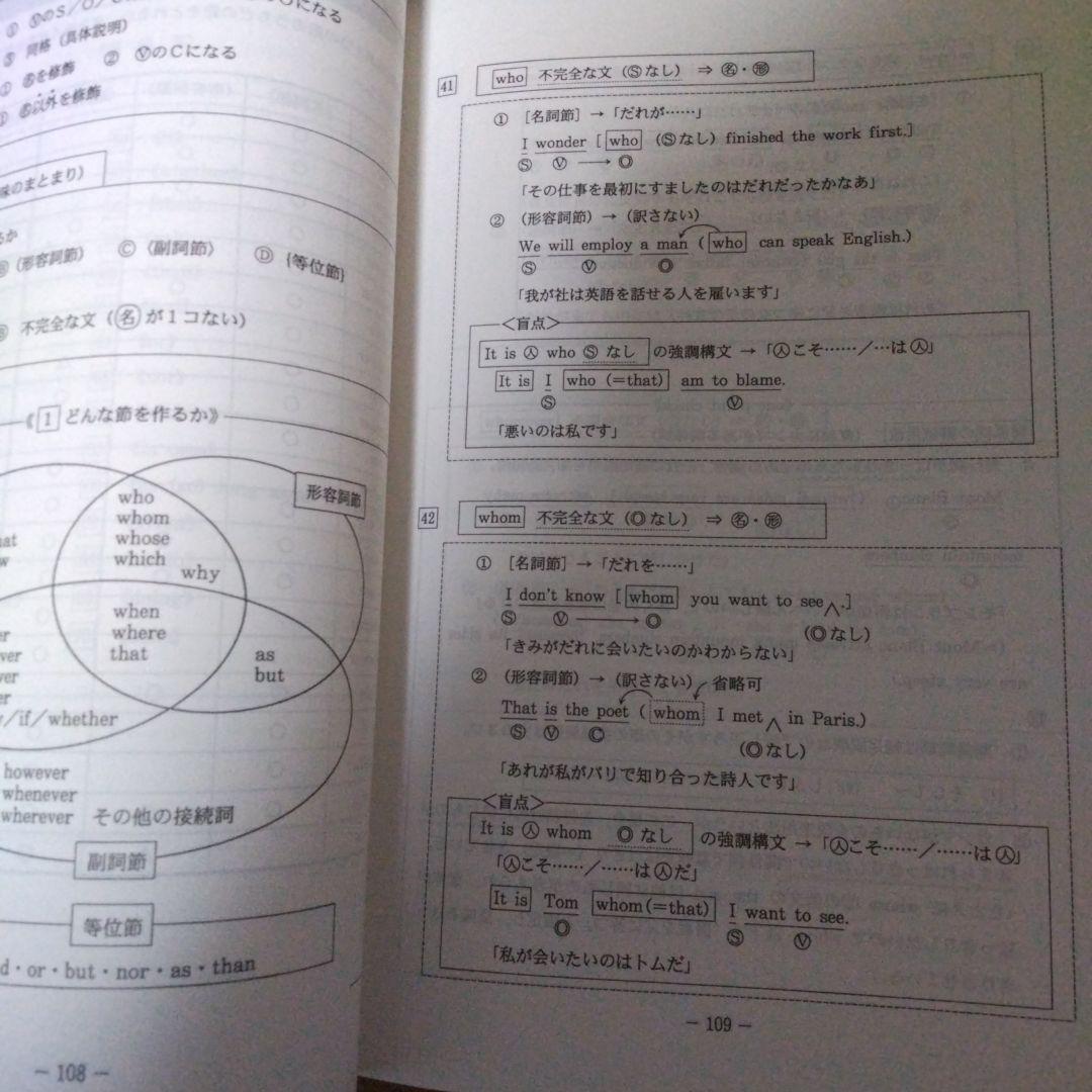 Candy Rock,Bootleg,XS 代ゼミ 冬期直前講習会 3冊セット