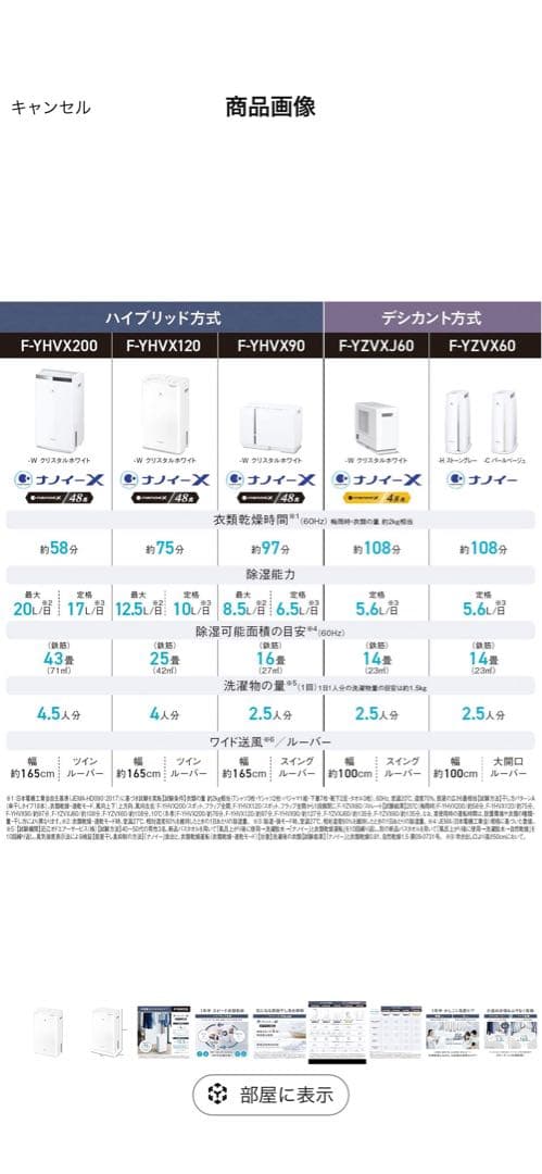 パナソニック 除湿機 F-YHVX120-W ホワイト
