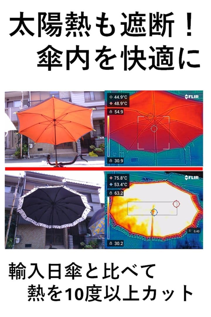 新品未使用 丸安洋傘 サイレントアンブレラ オレンジ