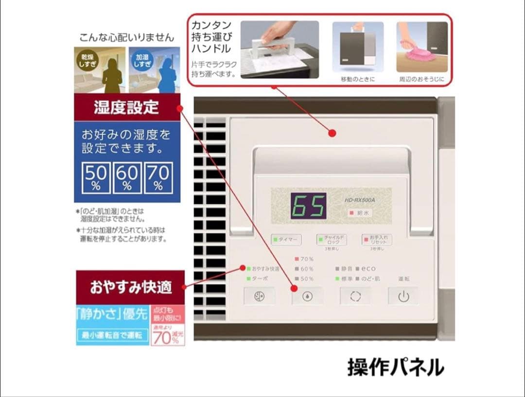 【未使用】ダイニチ ハイブリッド式加湿器 HD-RX900A ホワイト