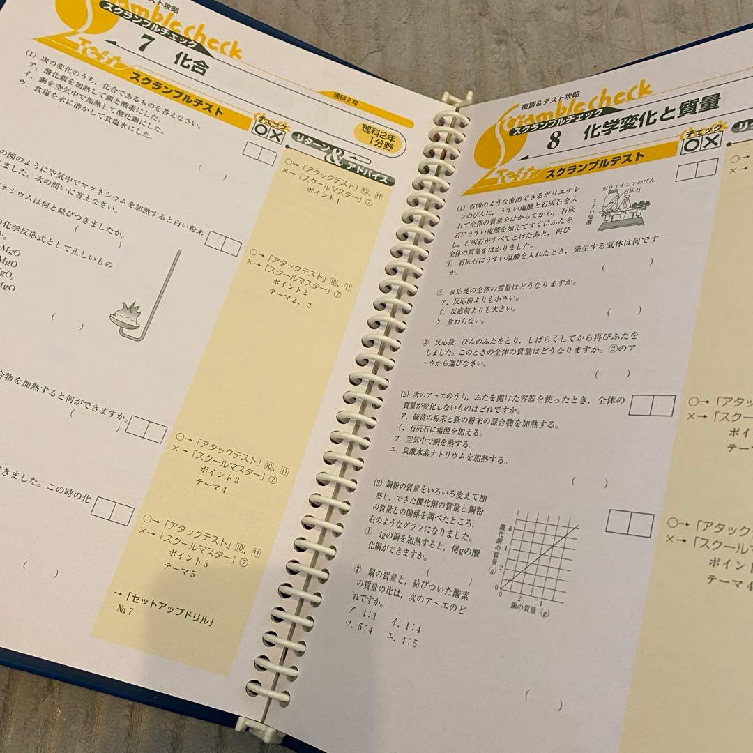 中学2年生 AZマスター21 教材 受験 学習テキスト