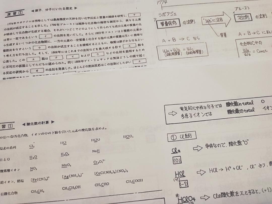駿台の山下先生による化学S Part1講義プリントフルセット　鉄緑会　河合塾