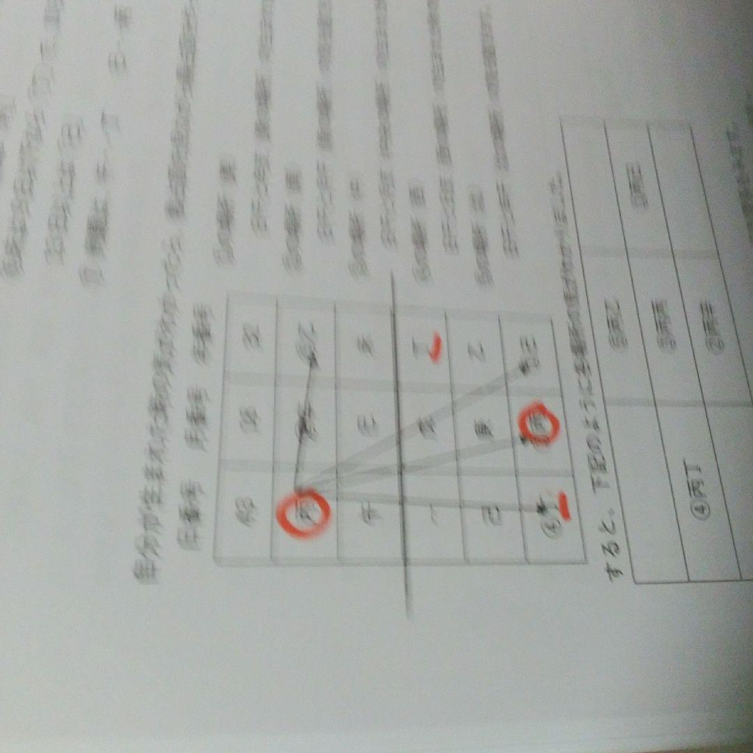 算命学　青龍塾テキスト1~5回目