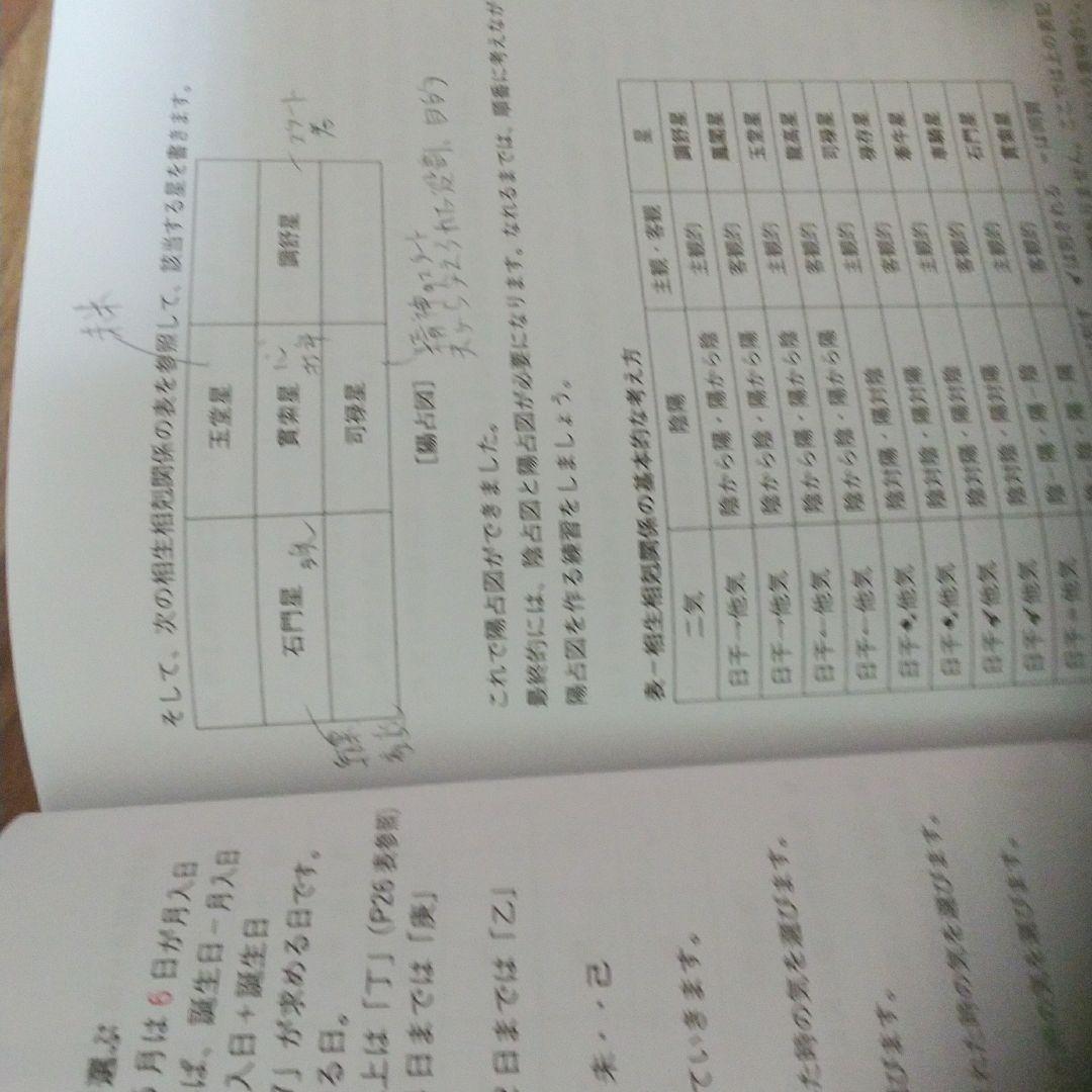 算命学　青龍塾テキスト1~5回目