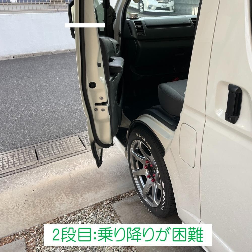 ぴ*ん様 ハイエース　ドアチェック　ドアチェッカー