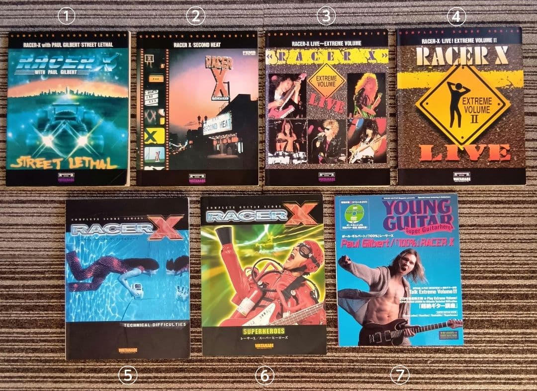 Racer X スコア レーサーX 楽譜 ポール・ギルバート
