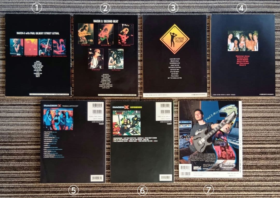 Racer X スコア レーサーX 楽譜 ポール・ギルバート