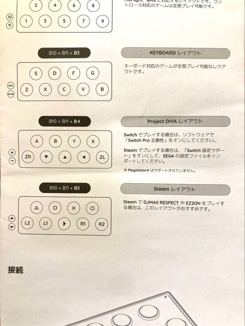【 未使用 】DJ DAO POP'N ASC (PoPoller JPED)