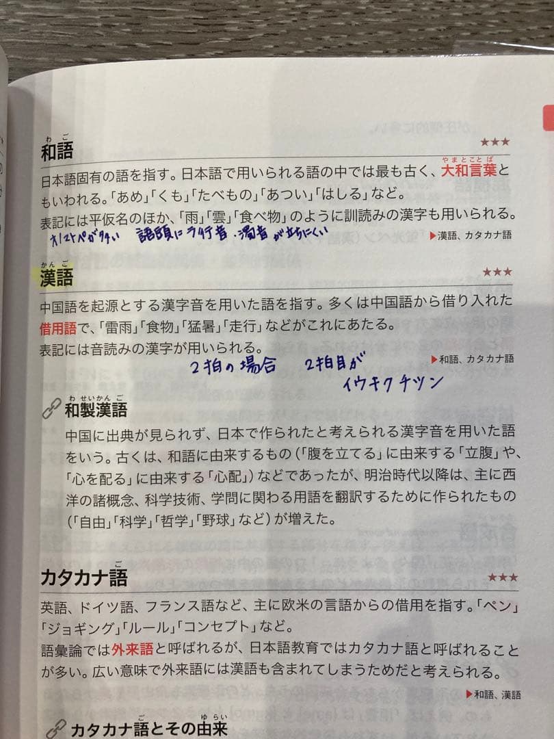 値下げ！日本語教育能力検定試験　対策本