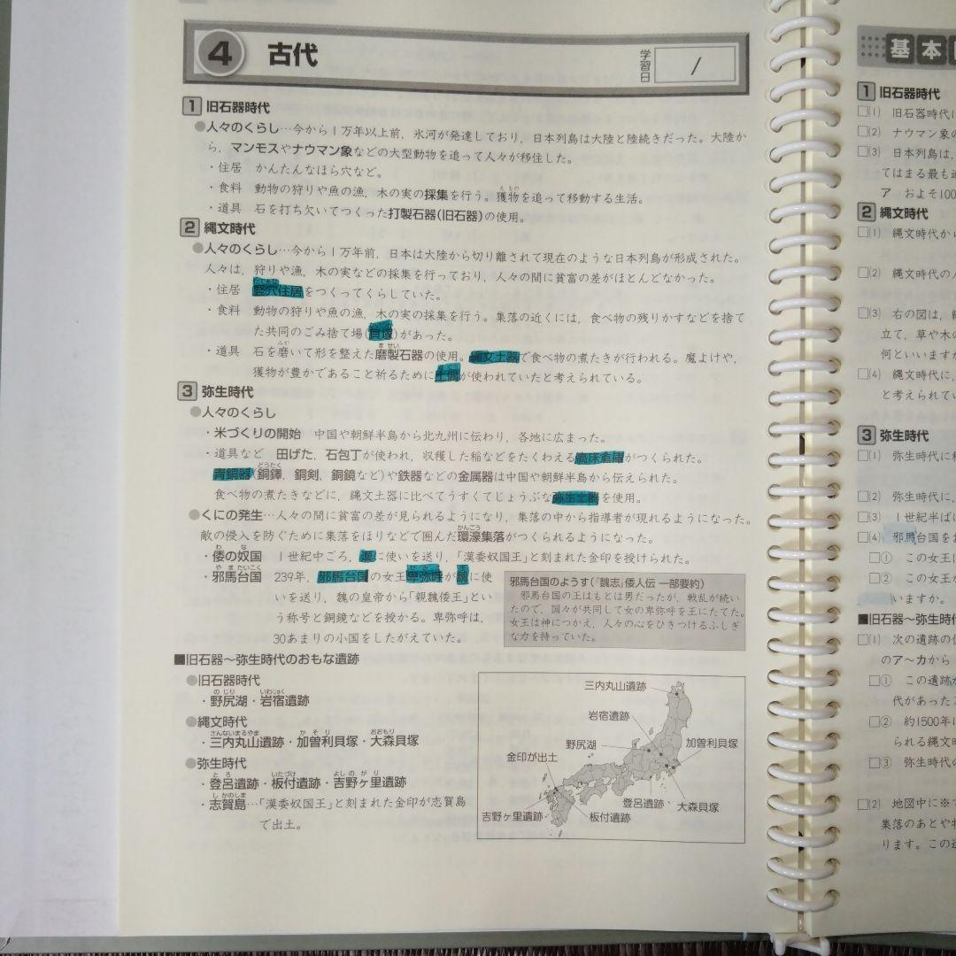 中学受験対策 小学生総整理 4冊セット