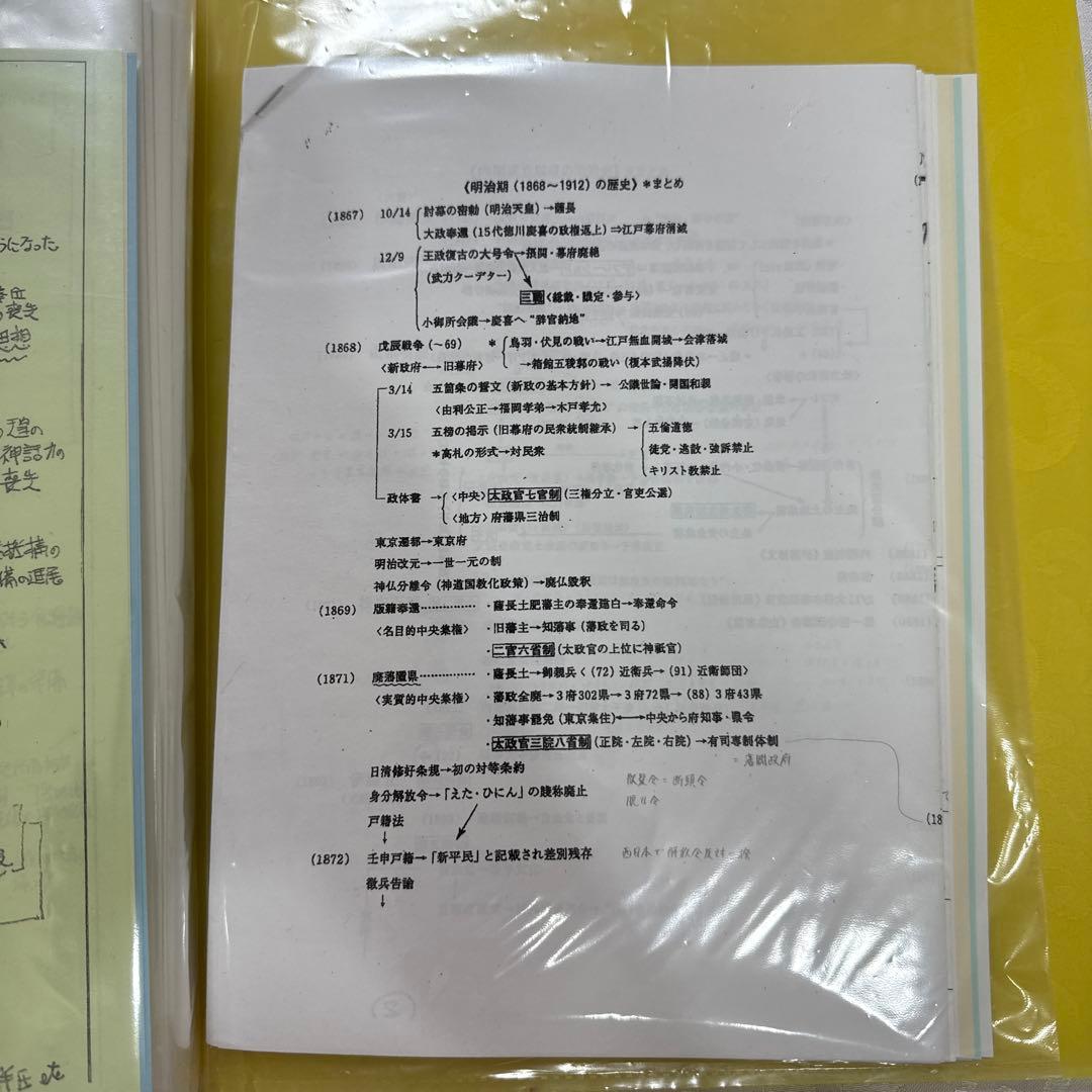 駿台 EX東大文系演習コース 最上位クラス 東大日本史フルセット