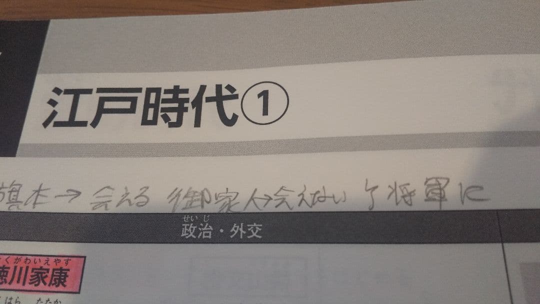 中学受験　コンプリートマスター 歴史 CDセット